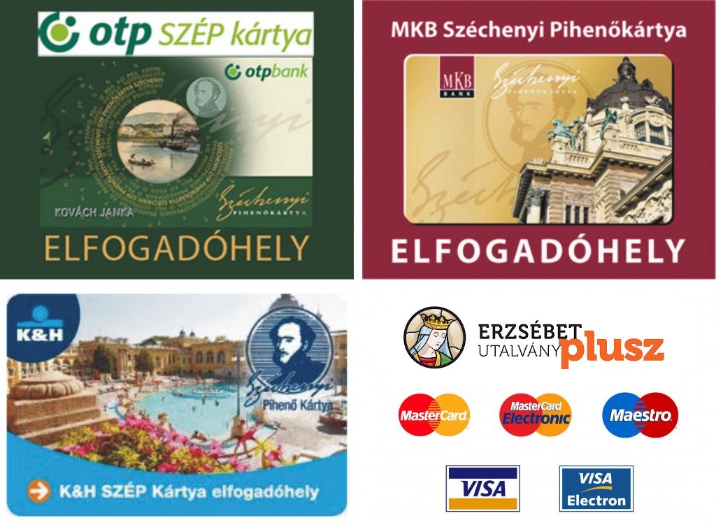 szép kártya, visa